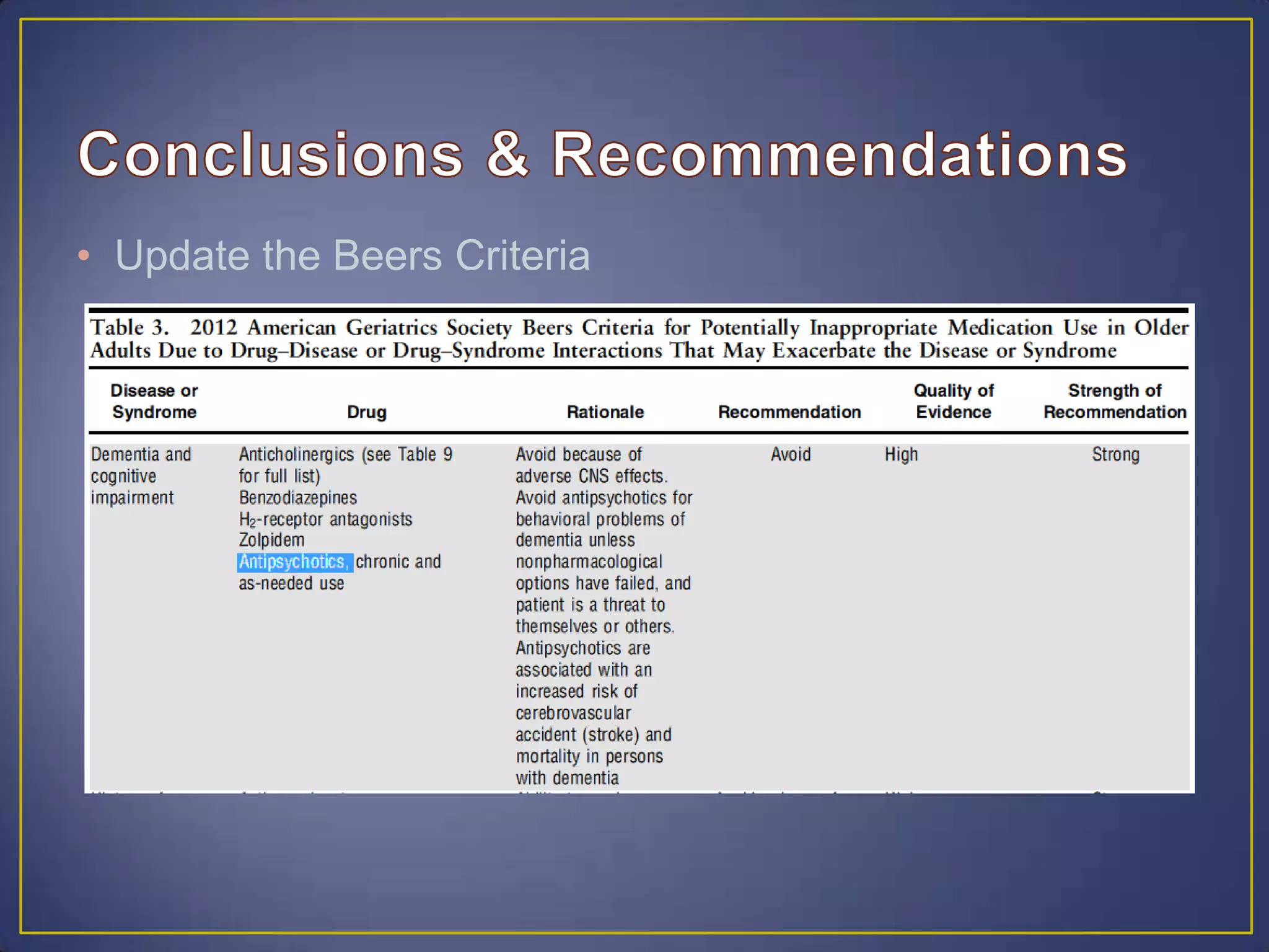 • Update the Beers Criteria
 