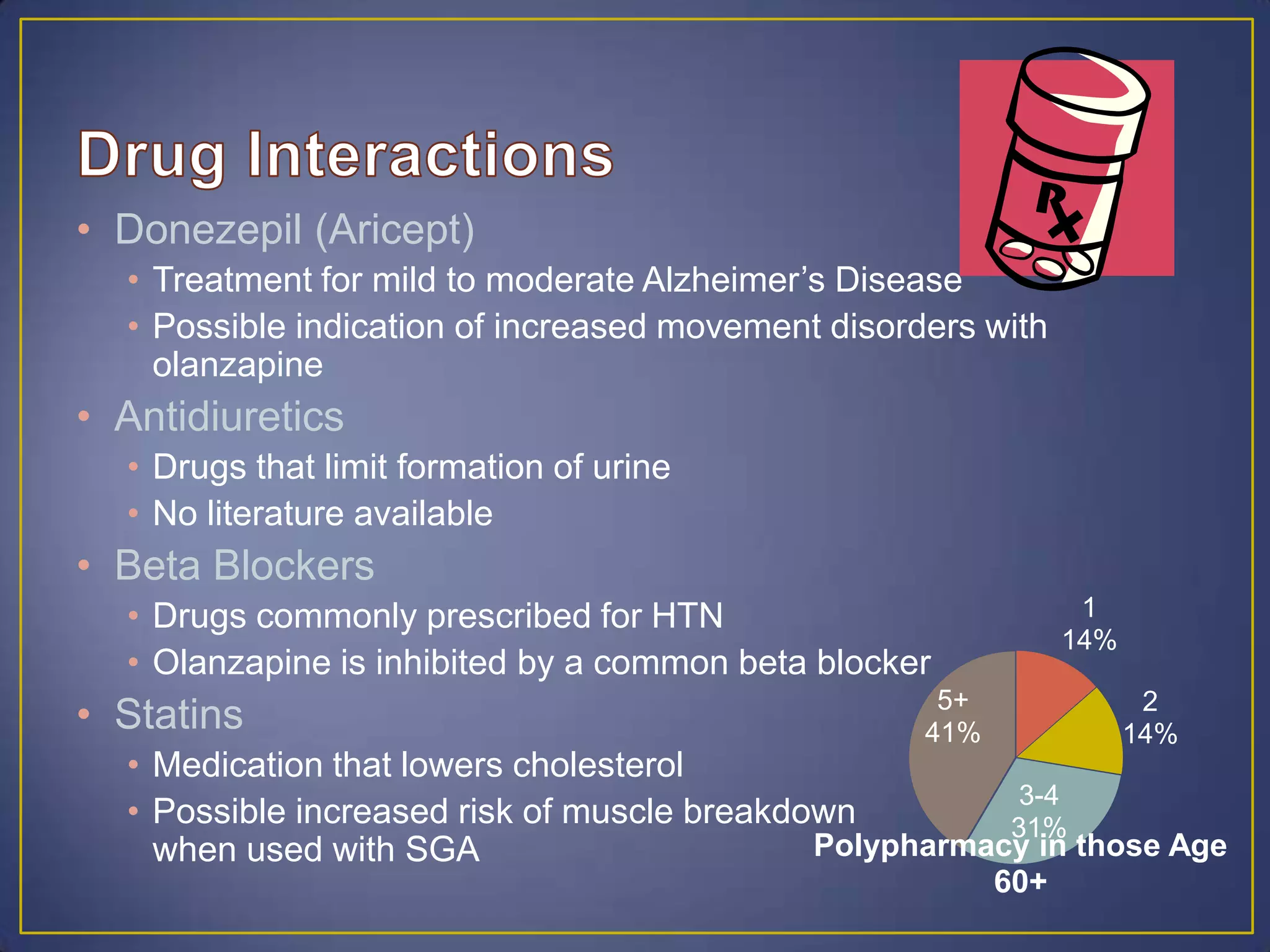 • Donezepil (Aricept)
• Treatment for mild to moderate Alzheimer’s Disease
• Possible indication of increased movement disorders with
olanzapine
• Antidiuretics
• Drugs that limit formation of urine
• No literature available
• Beta Blockers
• Drugs commonly prescribed for HTN
• Olanzapine is inhibited by a common beta blocker
• Statins
• Medication that lowers cholesterol
• Possible increased risk of muscle breakdown
when used with SGA
1
14%
2
14%
3-4
31%
5+
41%
Polypharmacy in those Age
60+
 
