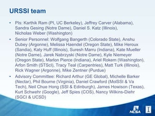 URSSI team
• PIs: Karthik Ram (PI, UC Berkeley), Jeffrey Carver (Alabama),
Sandra Gesing (Notre Dame), Daniel S. Katz (Illinois),
Nicholas Weber (Washington)
• Senior Personnel: Wolfgang Bangerth (Colorado State), Anshu
Dubey (Argonne), Melissa Haendel (Oregon State), Mike Heroux
(Sandia), Katy Huff (Illinois), Suresh Marru (Indiana), Kate Mueller
(Notre Dame), Jarek Nabrzyski (Notre Dame), Kyle Niemeyer
(Oregon State), Marlon Pierce (Indiana), Ariel Rokem (Washington),
Arfon Smith (STScI), Tracy Teal (Carpentries), Matt Turk (Illinois),
Rick Wagner (Argonne), Mike Zentner (Purdue)
• Advisory Committee: Richard Arthur (GE Global), Michelle Barker
(Nectar), Phil Bourne (Virginia), Daniel Crawford (MolSSI & Va
Tech), Neil Chue Hong (SSI & Edinburgh), James Howison (Texas),
Kurt Schwehr (Google), Jeff Spies (COS), Nancy Wilkins-Diehr
(SGCI & UCSD)
 