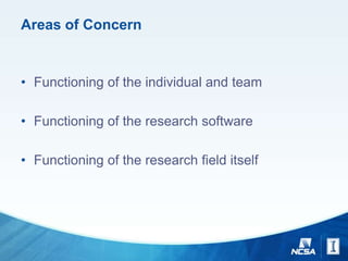 Areas of Concern
• Functioning of the individual and team
• Functioning of the research software
• Functioning of the research field itself
 
