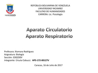 Profesora: Xiomara Rodríguez
Asignatura: Biología
Sección: ED02D0V
Integrante: Úrsula Cobucci. HPS-172-00127V
Caracas, 16 de Julio de 2017
REPÚBLICA BOLIVARINA DE VENEZUELA
UNIVERSIDAD YACAMBÚ
FACULTAD DE HUMANIDADES
CARRERA: Lic. Psicología
 