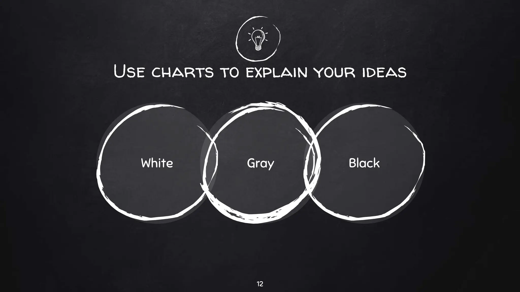 Use charts to explain your ideas
Gray
White Black
12
 