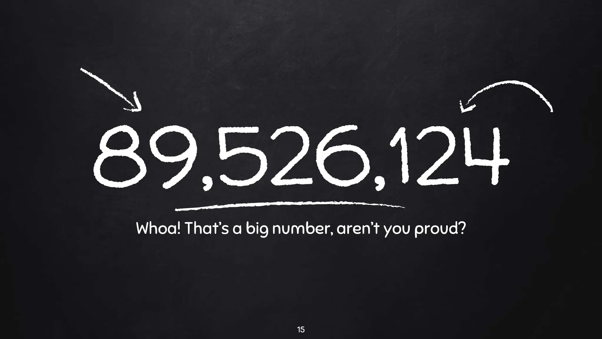 89,526,124
Whoa! That’s a big number, aren’t you proud?
15
 