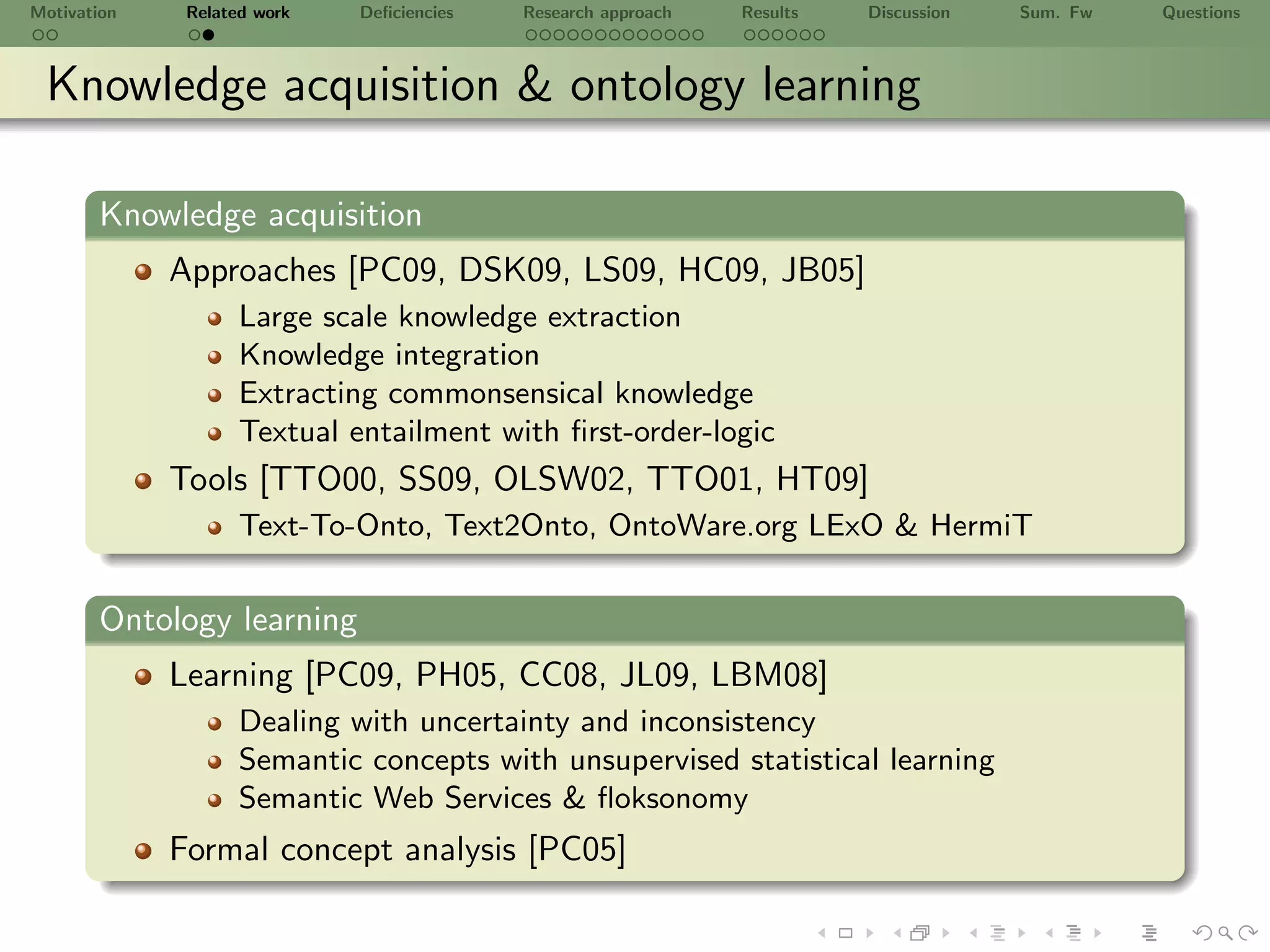 Motivation    Related work   Deﬁciencies   Research approach   Results   Discussion   Sum. Fw   Questions



 Knowledge acquisition & ontology learning

       Knowledge acquisition
             Approaches [PC09, DSK09, LS09, HC09, JB05]
                    Large scale knowledge extraction
                    Knowledge integration
                    Extracting commonsensical knowledge
                    Textual entailment with ﬁrst-order-logic
             Tools [TTO00, SS09, OLSW02, TTO01, HT09]
                    Text-To-Onto, Text2Onto, OntoWare.org LExO & HermiT


       Ontology learning
             Learning [PC09, PH05, CC08, JL09, LBM08]
                    Dealing with uncertainty and inconsistency
                    Semantic concepts with unsupervised statistical learning
                    Semantic Web Services & ﬂoksonomy
             Formal concept analysis [PC05]
 