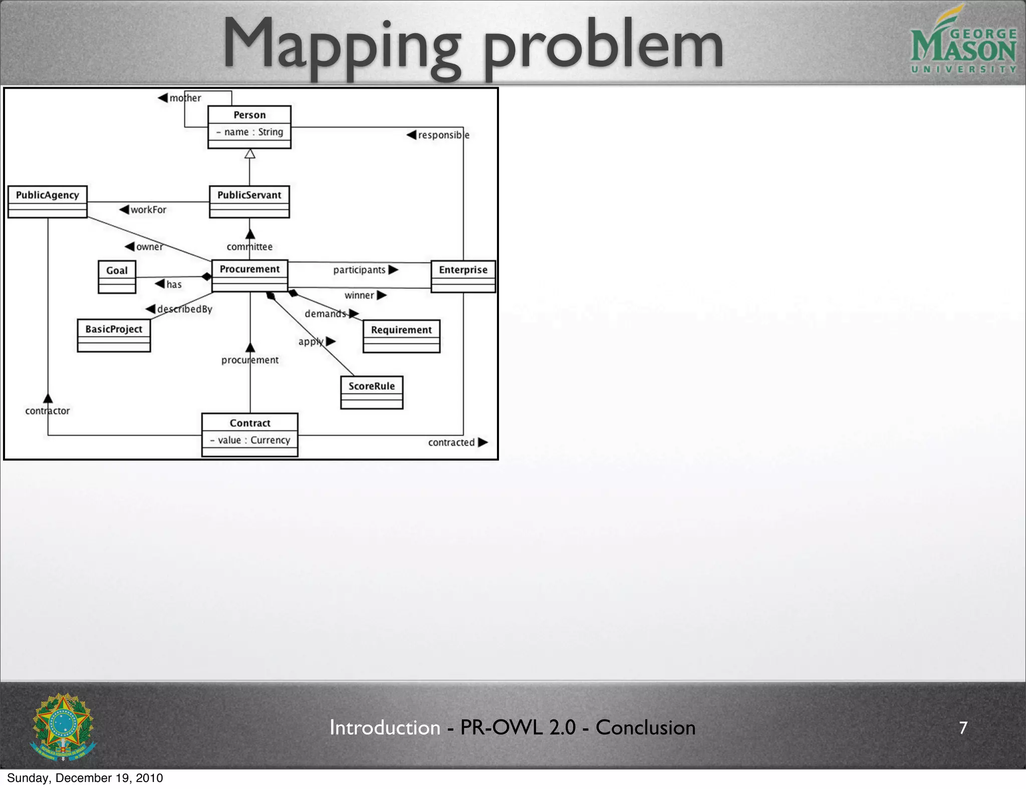 Mapping problem




                               Introduction - PR-OWL 2.0 - Conclusion   7

Sunday, December 19, 2010
 
