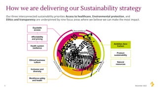 Building sustainable supply chains towards net zero emissions | PPTX