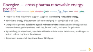 Building sustainable supply chains towards net zero emissions | PPTX