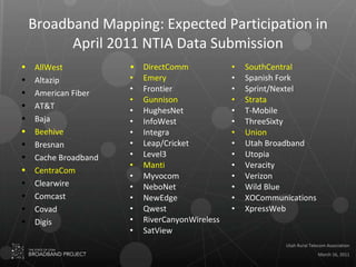 Broadband Mapping: Expected Participation in April 2011 NTIA Data Submission DirectComm Emery Frontier Gunnison HughesNet InfoWest Integra Leap/Cricket Level3 Manti Myvocom NeboNet NewEdge Qwest RiverCanyonWireless SatView SouthCentral Spanish Fork Sprint/Nextel Strata T-Mobile ThreeSixty Union Utah Broadband Utopia Veracity Verizon Wild Blue XOCommunications XpressWeb AllWest Altazip American Fiber AT&T Baja Beehive Bresnan Cache Broadband CentraCom Clearwire Comcast Covad Digis 