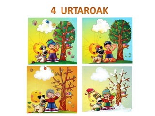 Urtaroak PPTX urtaroak-pptx