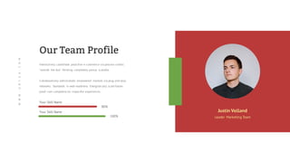 Justin Volland
Leader Marketing Team
Our Team Profile
Interactively coordinate proactive e-commerce via process-centric
"o...