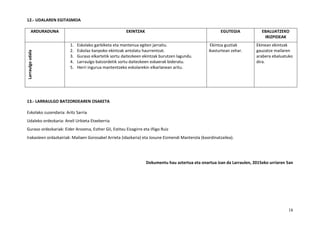 18
12.- UDALAREN EGITASMOA
ARDURADUNA EKINTZAK EGUTEGIA EBALUATZEKO
IRIZPIDEAK
Larraulgoudala
1. Eskolako garbiketa eta mantenua egiten jarraitu.
2. Eskolaz kanpoko ekintzak antolatu haurrentzat.
3. Guraso elkartetik sortu daitezkeen ekintzak burutzen lagundu.
4. Larraulgo batzordetik sortu daitezkeen eskaerak bideratu.
5. Herri ingurua mantentzeko eskolarekin elkarlanean aritu.
Ekintza guztiak
ikasturtean zehar.
Ekinean ekintzak
gauzatze mailaren
arabera ebaluatuko
dira.
13.- LARRAULGO BATZORDEAREN OSAKETA
Eskolako zuzendaria: Aritz Sarria
Udaleko ordezkaria: Aneli Urbieta Etxeberria
Guraso ordezkariak: Eider Arozena, Esther Gil, Estitxu Eizagirre eta Iñigo Ruiz
Irakasleen ordazkairiak: Mailaen Gorosabel Arrieta (idazkaria) eta Josune Eizmendi Manterola (koordinatzailea).
Dokumentu hau aztertua eta onartua izan da Larraulen, 2015eko urriaren 5an
 