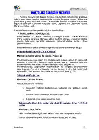2012 / 2013 ikasturtea

                       IKASTOLAKO GURASOEN ELKARTEA
       Aurreko ikasturteetan bezala, honetan ere,Ikasleen irakaskuntza prozesua
indartu nahi dugu, beraiek proposatutako eskolaz kanpoko ekintzen bidez, eta
gurasoena, guraso eskolaren bitartez. Honetarako, Ikastola eta beste erakundeen
laguntza daukagu: Aldundiko Ongizate Saila, Lapuebla de Labarkako Udala,
Mankomunitatea...etab.

Ikasturte honetan ondorengo ekintzak burutu nahi ditugu:
      Lehen Hezkuntzako osagarriak:
    Asteazkenetan 15:00etatik 17:00etara, irakaslegoa Iraupen Trinkoko Formazio
    Plana aurrera daraman bitartean, LHko ikasleek ekintza ezberdinak izango
    dituzte, hala nola: igeriketa, eskulanak, psikomotrizitatea, kirola,... (Ikusi
    jardueren laukia).

    Ikasturte honetan zehar ekintza osagarri hauek aurrera eramango ditugu:

    Psicomotrizitatea LH ko 1. 2. 3. 4. mailan

    Monitorea : Sonia Gomez de Segura. Pedagoga

    Psikomotrizitatea, uste bazen ere, ez da bakarrik terapia egiteko lan tresna bat.
    Arazoak, trastornoak... lantzeko bidea izateaz aparte, hezkuntza bera eta
    haurraren eboluzioa bideratzeko eta hesitzeko bidea ere jakin da.
    Psikomotrizitatea, gorputzaren mugimenduan eta lengoaia adierazpenean
    oinarritzen da. Gorputz mugimendu, horrekin, jauziak, itzulipurdiak, lasterketak
    egitearekin, haurrak eboluzionatu eta aurrerapausoak emango ditu.

    Tailerrak eta Kirola LHn

   Monitorea: Cristina Alcalde

   Helburu hauek lortu nahi dira:

               ➢ Ikasleekin material desberdinekin trebeziak eta gaitasun berrak
                 landu.

               ➢ Ikasleen lanak adierazpen bide bat bezala ulertu.

               ➢ Eskulanak ondo pasatzeko direla ikusi.

     Mekanografia Lhko 5. 6. mailan eta joku informatikoak LHko 1. 2. 3. 4.
     mailan

      Monitorea: Uxue Ibañez

     5.eta 6.mailako ordenagailuaren teklatua menperatzeko prestatzen dira.

     Ekintza behar beharrezkoa azkartasunez eta doitasunez idazteko.



Urteko Plana                                                                          27
 