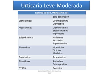 Urticaria Leve-ModeradaCORONEL ROSALES JOSE MARTIN                                 ESM