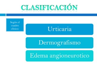 Según el
 cuadro
 clínico:
                 Urticaria

              Dermografismo

            Edema angioneurotico
 