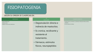 FISIOPATOGENIA
SEGÚN SU ORIGEN SE CLASIFICAN EN:
INMUNOLOGICAS
• Hipersensibilidad tipo I
• Mediada por IgE
• Alergenos (activación del complemento)
NO
INMUNOLOGICAS
• Degranulación directa e
indirecta de mastocitos.
• Es cronica, recidivante y
resistente al
tratamiento.
• Fármacos, estimulos
físicos, neuropeptidos
COLINERGICAS E IDIOPATICAS
• Al esfuerzo físico y la sudoración. La Acetilcolina se libera de las fibras nerviosas
colinergicas.
• No tiene explicación etiológica
 