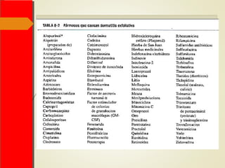  psoriasis (23%) ,
 dermatitis
espongiótica(20%),
 reacciones cutáneas
medicamentosas (15%),
 linfomas de linfocitos T
Cutáneo (síndrome de
Sézary) (5%).
Tipo de linfoma T cutáneo
Triada: Eritrodermia,
linfadenopatías y la
existencia de mas de 1000
células de Sézary por
milímetro de sangre
periférica .
 