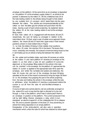envelope on the platform. At the same time as an envelope is deposited
on the platform 41 at the envelope supply station C, an article to be
packed is delivered by the rollers 37, 38 into a flattened tube 24 at
the tube loading station A, the articles being brought to that station
by any suitable form of conveyor which leads them into the pass
between the rollers. .The articles are compressed laterally by the
rollers so that the latter grip the articles and push them into the
tubes, leaving a part of each article projecting. As explained above,
the sliders 23 at the tube loading station A and at the envelope
filling station
B have their rollers 25 in engagement with the levers 26 and 27,
respectively, the cam 32 being so arranged in relation to the
intermittent drive 116 that, when a pair of spider arms approach those
stations, the levers 26 and 27 have their upper ends in their inward
positions (shown in chain dotted lines in Figure
1), so that, the sliders 23 being in their radially inner positions,
the rollers 25 enter the notches 218 in the levers The levers then
move outwardly and inwardly. the outward movement being timed so that
it terminates just as an article is being fed between the rollers 37,
38.
As the spider and turntable rotate, each tube 24 receives an article
at the station A and each platform 41 receives an envelope at the
station C, so that when a tube 24 and a platform 41 come into
alignment at the envelope filling station B, the article in the tube
can be inserted' in the envelope. As the platform 41 approaches the
station B suction is applied to the appropriate tube 49 to open the
envelope, and whilst the turntable and spiders are stationary, the
tube 24 moves into and out of the envelope, the lever 55 being
operated at the end of the inward movement to bring the linger 56 down
on to the envelope, thus gripping the part of the article projecting
from the tube and holding the article in the envelope whilst the tube
is withdrawn. when the platform 41 reaches a subsequent station the
suction is cut off from the tube 43 and the filled envelope is
removed.
A source of light and a photo-electric cell are preferably arranged at
the station B in such a way that the light is directed on to the cell
through a hole in the platform, which hole is obstructed if there is
an envelope in position on the platform. The current produced in the
cell by light falling thereon energises a relay which in turn
energises an electro-magnet 81 on the collapsible link 33 to collapse
the link and so prevent operation of the lever 27, thus preventing an
article from being deposited on an empty platform.
Energisation of the photo-electric cell also sets in operation
mechanism which, when the tube 43 which has retained its article again
 