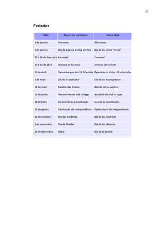 37



Feriados
 