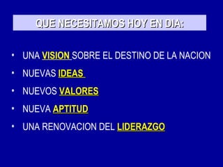 QUE NECESITAMOS HOY EN DIA:

• UNA VISION SOBRE EL DESTINO DE LA NACION
• NUEVAS IDEAS
• NUEVOS VALORES
• NUEVA APTITUD
• UNA RENOVACION DEL LIDERAZGO
 