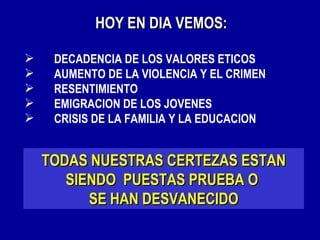 HOY EN DIA VEMOS:

    DECADENCIA DE LOS VALORES ETICOS
    AUMENTO DE LA VIOLENCIA Y EL CRIMEN
    RESENTIMIENTO
    EMIGRACION DE LOS JOVENES
    CRISIS DE LA FAMILIA Y LA EDUCACION


    TODAS NUESTRAS CERTEZAS ESTAN
       SIENDO PUESTAS PRUEBA O
          SE HAN DESVANECIDO
 