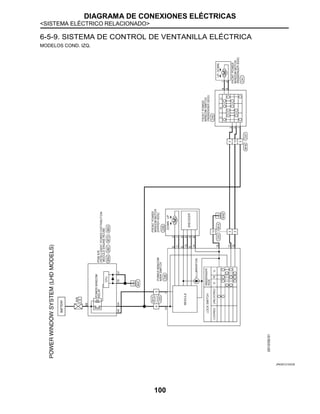 DIAGRAMA DE CONEXIONES ELÉCTRICAS
<SISTEMA ELÉCTRICO RELACIONADO>
100
6-5-9. SISTEMA DE CONTROL DE VENTANILLA ELÉCTRICA
MODELOS COND. IZQ.
JRKWC2103GB
 
