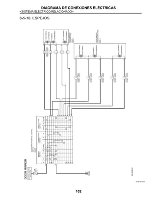 DIAGRAMA DE CONEXIONES ELÉCTRICAS
<SISTEMA ELÉCTRICO RELACIONADO>
102
6-5-10. ESPEJOS
JRLWC2437GB
 