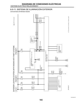DIAGRAMA DE CONEXIONES ELÉCTRICAS
<SISTEMA ELÉCTRICO RELACIONADO>
103
6-5-11. SISTEMA DE ILUMINACIÓN EXTERIOR
CON SISTEMA ANTIRROBO NISSAN
JRLWC4681GB
 