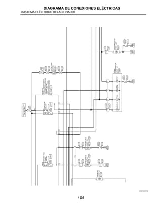 DIAGRAMA DE CONEXIONES ELÉCTRICAS
<SISTEMA ELÉCTRICO RELACIONADO>
105
JRLWC4683GB
 