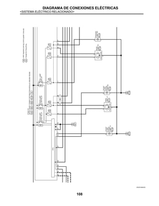 DIAGRAMA DE CONEXIONES ELÉCTRICAS
<SISTEMA ELÉCTRICO RELACIONADO>
108
JRLWC4694GB
 