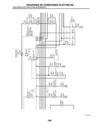 DIAGRAMA DE CONEXIONES ELÉCTRICAS
<SISTEMA ELÉCTRICO RELACIONADO>
109
JRLWC4695GB
 
