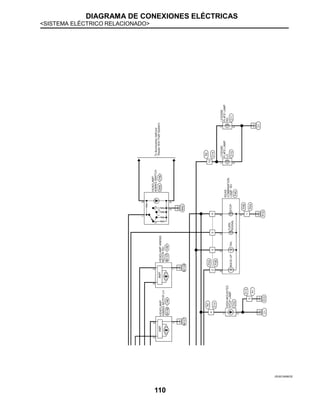 DIAGRAMA DE CONEXIONES ELÉCTRICAS
<SISTEMA ELÉCTRICO RELACIONADO>
110
JRLWC4696GB
 