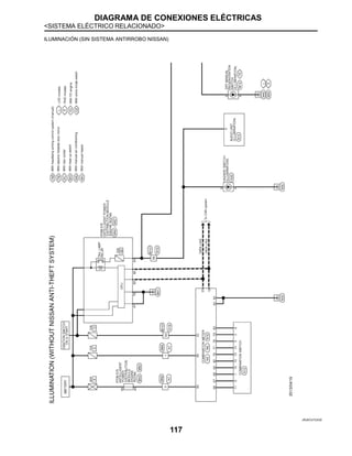 DIAGRAMA DE CONEXIONES ELÉCTRICAS
<SISTEMA ELÉCTRICO RELACIONADO>
117
ILUMINACIÓN (SIN SISTEMA ANTIRROBO NISSAN)
JRLWC4723GB
 