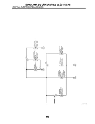 DIAGRAMA DE CONEXIONES ELÉCTRICAS
<SISTEMA ELÉCTRICO RELACIONADO>
118
JRLWC4724GB
 