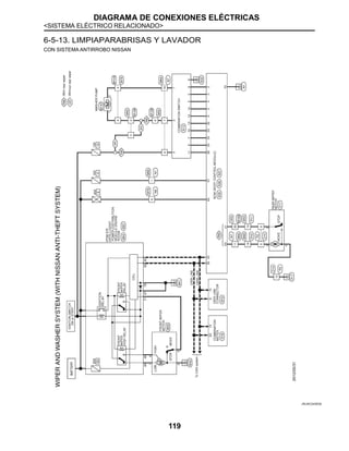 DIAGRAMA DE CONEXIONES ELÉCTRICAS
<SISTEMA ELÉCTRICO RELACIONADO>
119
6-5-13. LIMPIAPARABRISAS Y LAVADOR
CON SISTEMA ANTIRROBO NISSAN
JRLWC2455GB
 