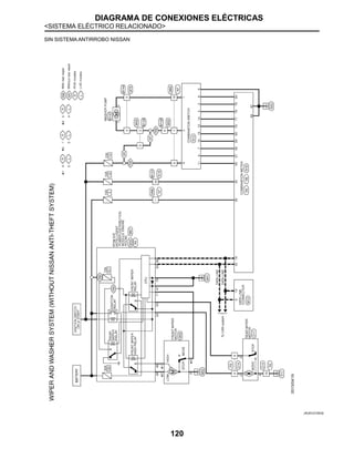 DIAGRAMA DE CONEXIONES ELÉCTRICAS
<SISTEMA ELÉCTRICO RELACIONADO>
120
SIN SISTEMA ANTIRROBO NISSAN
JRLWC4729GB
 