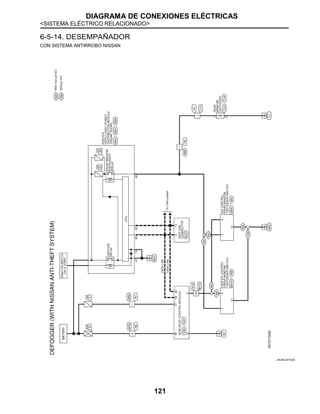 DIAGRAMA DE CONEXIONES ELÉCTRICAS
<SISTEMA ELÉCTRICO RELACIONADO>
121
6-5-14. DESEMPAÑADOR
CON SISTEMA ANTIRROBO NISSAN
JRLWC2972GB
 