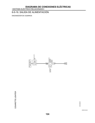 DIAGRAMA DE CONEXIONES ELÉCTRICAS
<SISTEMA ELÉCTRICO RELACIONADO>
124
6-5-16. SALIDA DE ALIMENTACIÓN
ENCENDEDOR DE CIGARROS
JRMWD2345GB
 