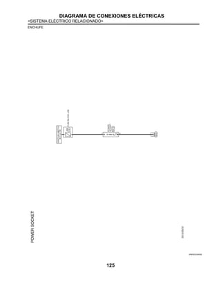 DIAGRAMA DE CONEXIONES ELÉCTRICAS
<SISTEMA ELÉCTRICO RELACIONADO>
125
ENCHUFE
JRMWD2346GB
 