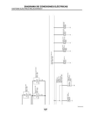 DIAGRAMA DE CONEXIONES ELÉCTRICAS
<SISTEMA ELÉCTRICO RELACIONADO>
127
JRMWD9559GB
 