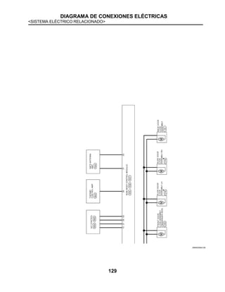 DIAGRAMA DE CONEXIONES ELÉCTRICAS
<SISTEMA ELÉCTRICO RELACIONADO>
129
JRMWD9561GB
 