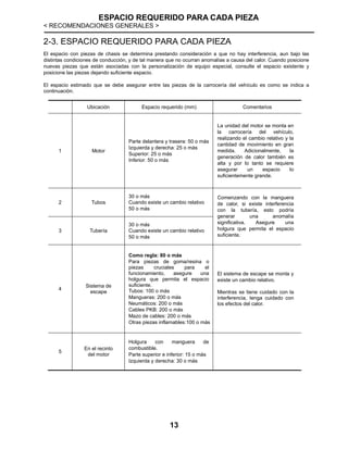 ESPACIO REQUERIDO PARA CADA PIEZA
< RECOMENDACIONES GENERALES >
13
2-3. ESPACIO REQUERIDO PARA CADA PIEZA
El espacio con piezas de chasis se determina prestando consideración a que no hay interferencia, aun bajo las
distintas condiciones de conducción, y de tal manera que no ocurran anomalías a causa del calor. Cuando posicione
nuevas piezas que están asociadas con la personalización de equipo especial, consulte el espacio existente y
posicione las piezas dejando suficiente espacio.
El espacio estimado que se debe asegurar entre las piezas de la carrocería del vehículo es como se indica a
continuación.
Ubicación Espacio requerido (mm) Comentarios
1 Motor
Parte delantera y trasera: 50 o más
Izquierda y derecha: 25 o más
Superior: 25 o más
Inferior: 50 o más
La unidad del motor se monta en
la carrocería del vehículo,
realizando el cambio relativo y la
cantidad de movimiento en gran
medida. Adicionalmente, la
generación de calor también es
alta y por lo tanto se requiere
asegurar un espacio lo
suficientemente grande.
2 Tubos
30 o más
Cuando existe un cambio relativo
50 o más
Comenzando con la manguera
de calor, si existe interferencia
con la tubería, esto podría
generar una anomalía
significativa. Asegure una
holgura que permita el espacio
suficiente.
3 Tubería
30 o más
Cuando existe un cambio relativo
50 o más
4
Sistema de
escape
Como regla: 80 o más
Para piezas de goma/resina o
piezas cruciales para el
funcionamiento, asegure una
holgura que permita el espacio
suficiente.
Tubos: 100 o más
Mangueras: 200 o más
Neumáticos: 200 o más
Cables PKB: 200 o más
Mazo de cables: 200 o más
Otras piezas inflamables:100 o más
El sistema de escape se monta y
existe un cambio relativo.
Mientras se tiene cuidado con la
interferencia, tenga cuidado con
los efectos del calor.
5
En el recinto
del motor
Holgura con manguera de
combustible.
Parte superior e inferior: 15 o más
Izquierda y derecha: 30 o más
 