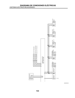 DIAGRAMA DE CONEXIONES ELÉCTRICAS
<SISTEMA ELÉCTRICO RELACIONADO>
133
JRMWD9572GB
 
