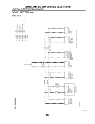 DIAGRAMA DE CONEXIONES ELÉCTRICAS
<SISTEMA ELÉCTRICO RELACIONADO>
134
6-5-18. SISTEMA LAN
SISTEMA CAN
JRMWD9581GB
 