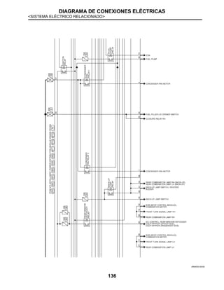 DIAGRAMA DE CONEXIONES ELÉCTRICAS
<SISTEMA ELÉCTRICO RELACIONADO>
136
JRMWD5182GB
 