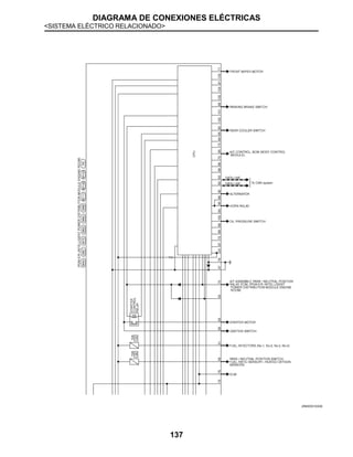 DIAGRAMA DE CONEXIONES ELÉCTRICAS
<SISTEMA ELÉCTRICO RELACIONADO>
137
JRMWD5183GB
 