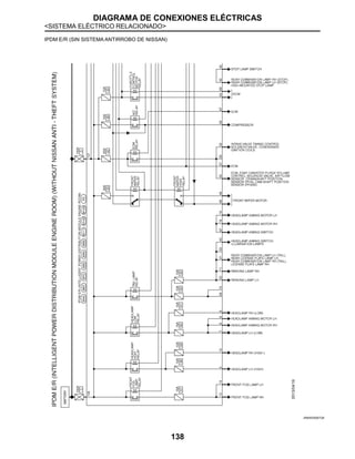 DIAGRAMA DE CONEXIONES ELÉCTRICAS
<SISTEMA ELÉCTRICO RELACIONADO>
138
IPDM E/R (SIN SISTEMA ANTIRROBO DE NISSAN)
JRMWD9587GB
 