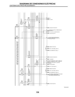 DIAGRAMA DE CONEXIONES ELÉCTRICAS
<SISTEMA ELÉCTRICO RELACIONADO>
139
JRMWD9588GB
 