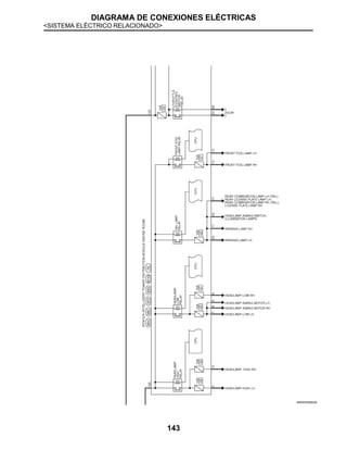 DIAGRAMA DE CONEXIONES ELÉCTRICAS
<SISTEMA ELÉCTRICO RELACIONADO>
143
JRMWD9598GB
 