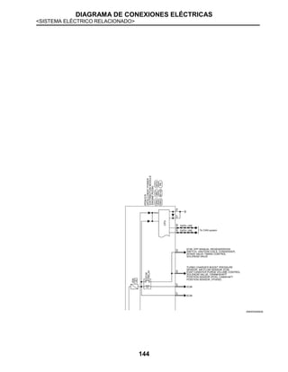 DIAGRAMA DE CONEXIONES ELÉCTRICAS
<SISTEMA ELÉCTRICO RELACIONADO>
144
JRMWD9599GB
 