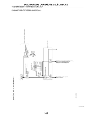 DIAGRAMA DE CONEXIONES ELÉCTRICAS
<SISTEMA ELÉCTRICO RELACIONADO>
145
- SUMINISTRO ELÉCTRICO DE ACCESORIOS -
JRMWD2367GB
 